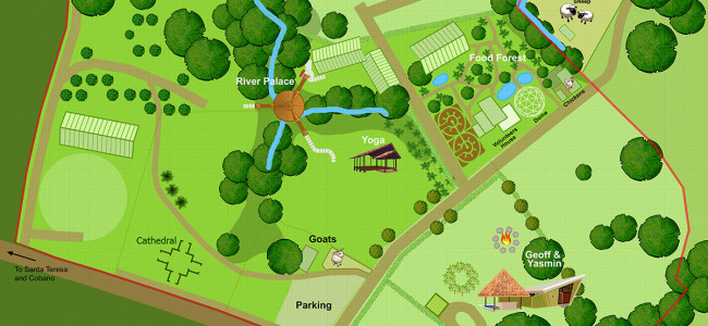 Core of the Farm Core of the Farm